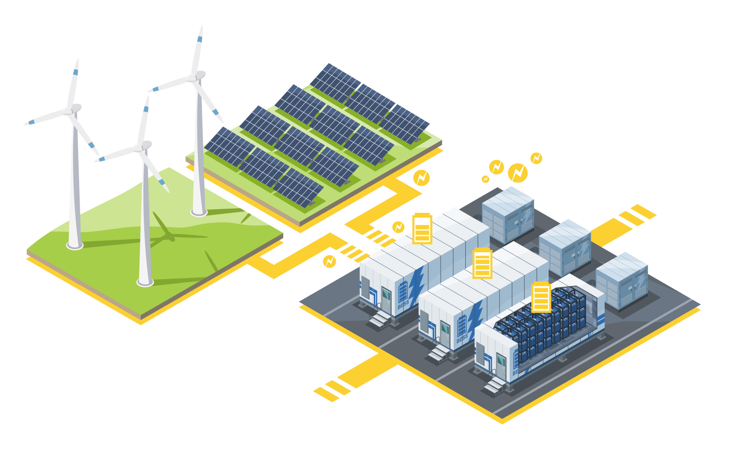 Isometric illustration of renewable energy storage system with solar panels wind turbines and advanced ESS BESS technology for sustainable power management